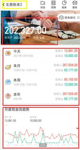 为什么所有实体经营店都那么难做,为什么只有一家店能做起来