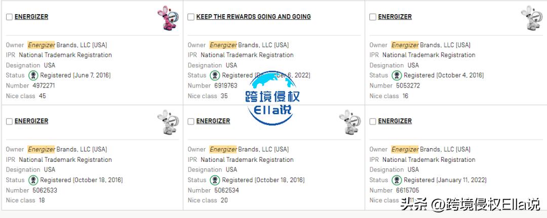 2023大展宏【兔】，跨境圈注意，这些国际知名兔子IP不建议上架！