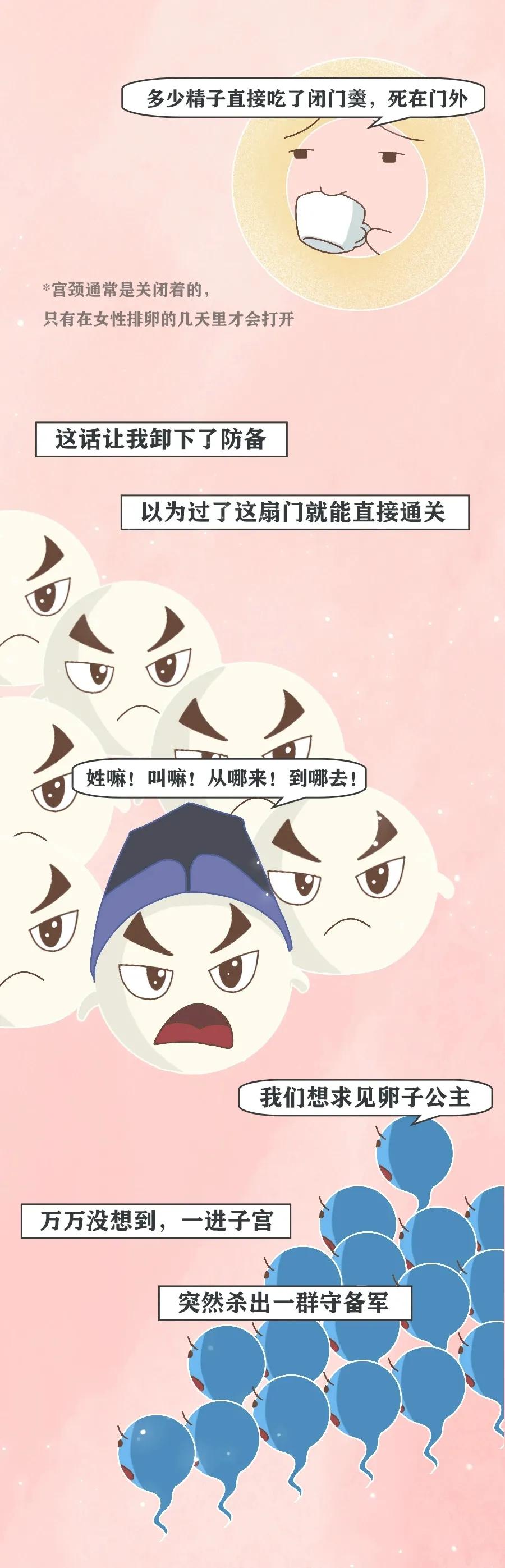 当精子进入女生体内后，会发生什么变化？不要羞于了解！