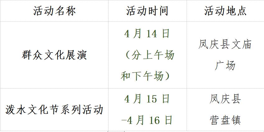 云南有哪些旅游节庆,云南最具有代表的过年非遗文化