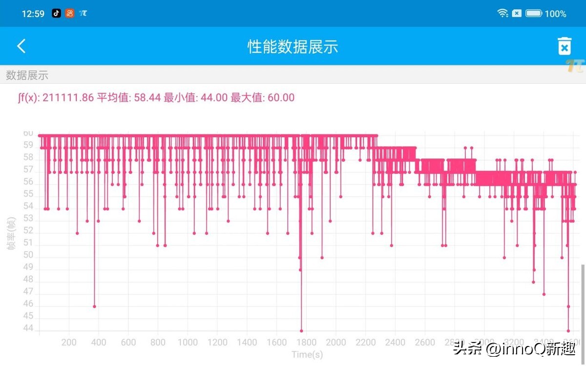 一加acepro安卓11,一加acepro暗黑不朽