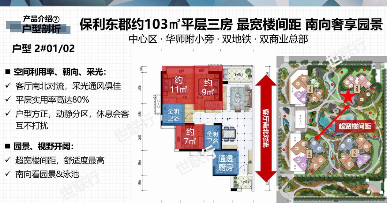 保利东郡一期110平米的户型,保利东郡一期是哪个园