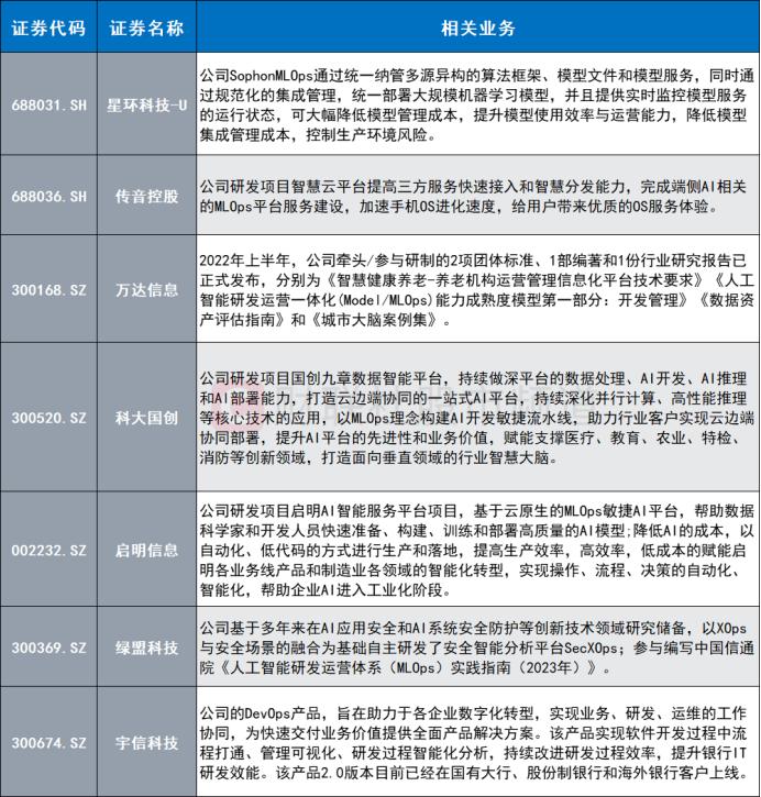 行情突破后为什么要回踩,市场量能萎缩再次回踩