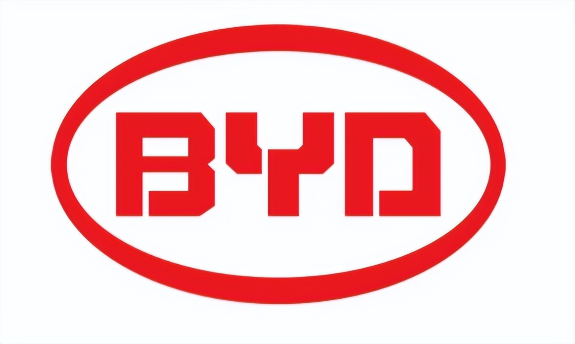 比亚迪是否还有优势,比亚迪目前属于高估还是低估