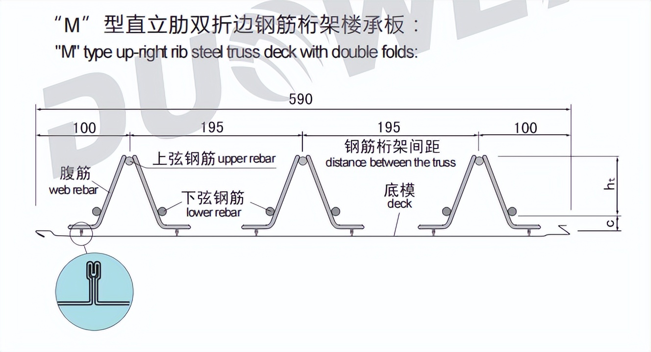 新型钢筋桁架楼承板,3d装配式钢筋桁架楼承板