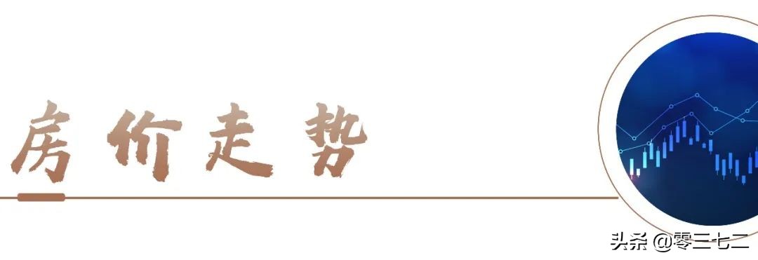 汤阴最近有啥好消息,汤阴近期楼盘热度排行