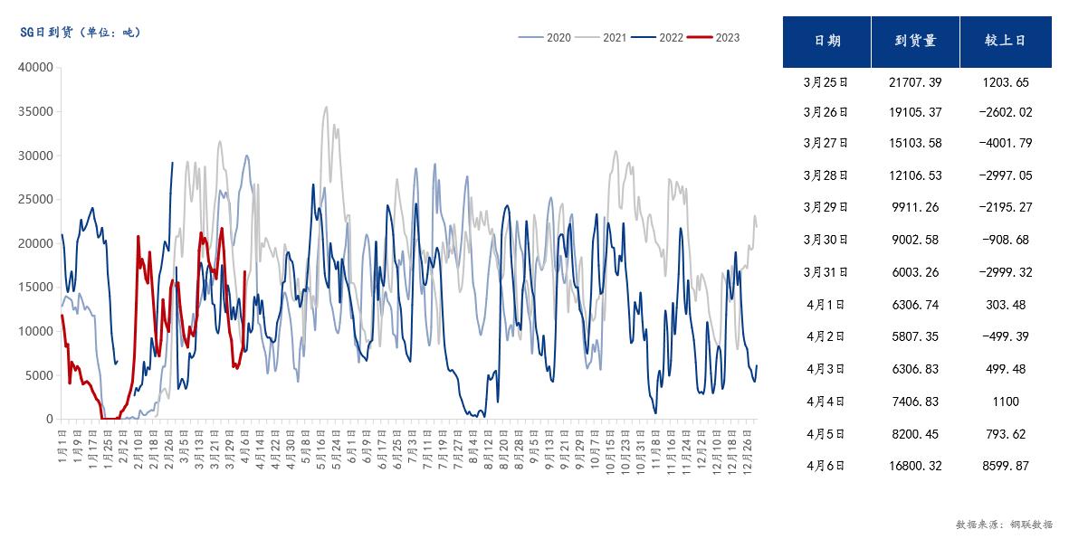 今日废铜废钢价格最新行情,今日揭阳国鑫废钢最新行情