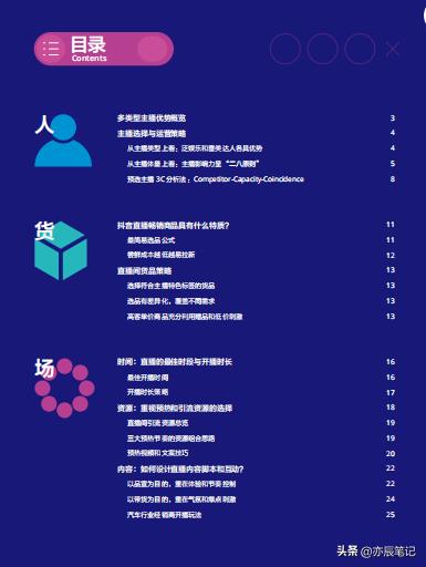 抖音电商运营入门基础知识直播,抖音电商直播带货运营课程培训