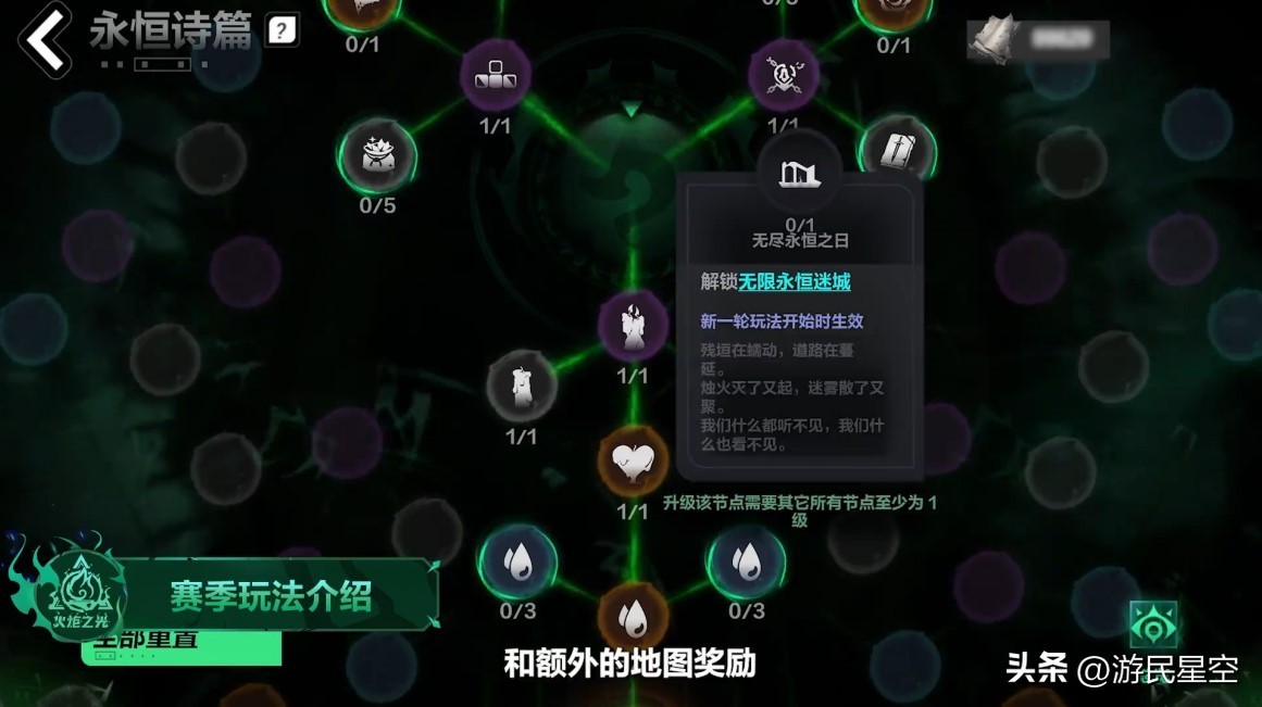 火炬ss2爬塔收益,火炬ss2召唤改动