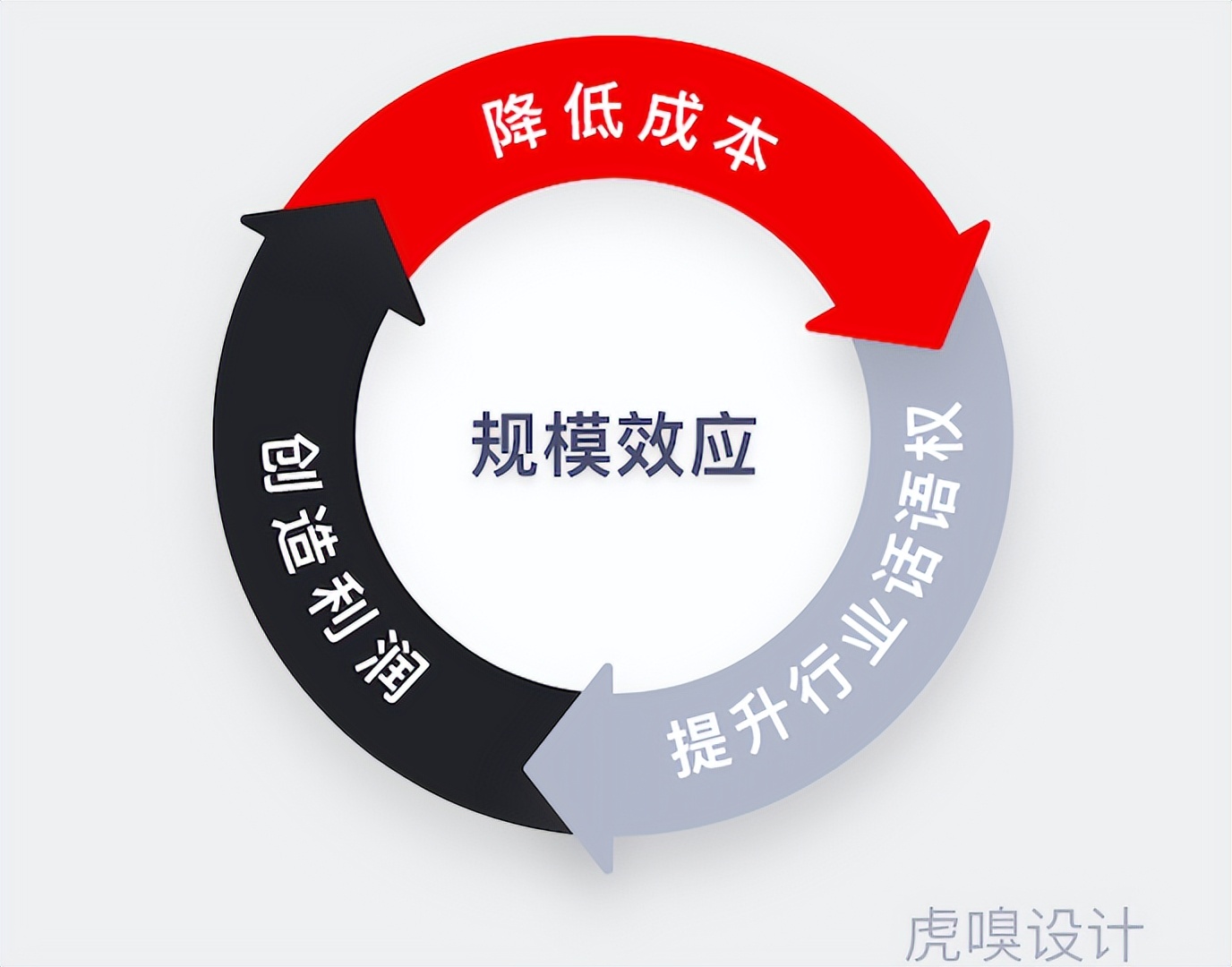 阿里推倒微信“外墙”?