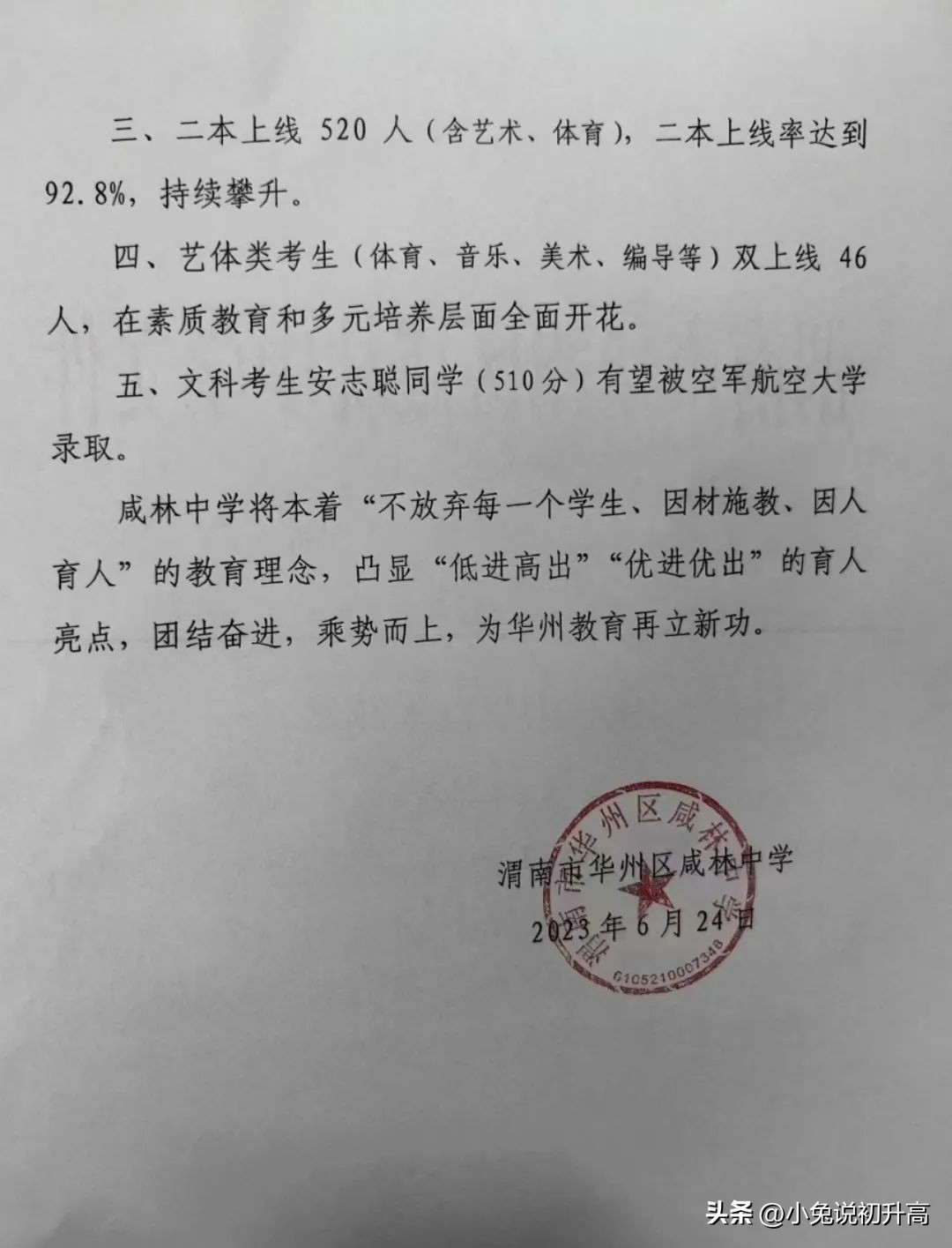 2023年陕西省64所高中学校高考成绩盘点