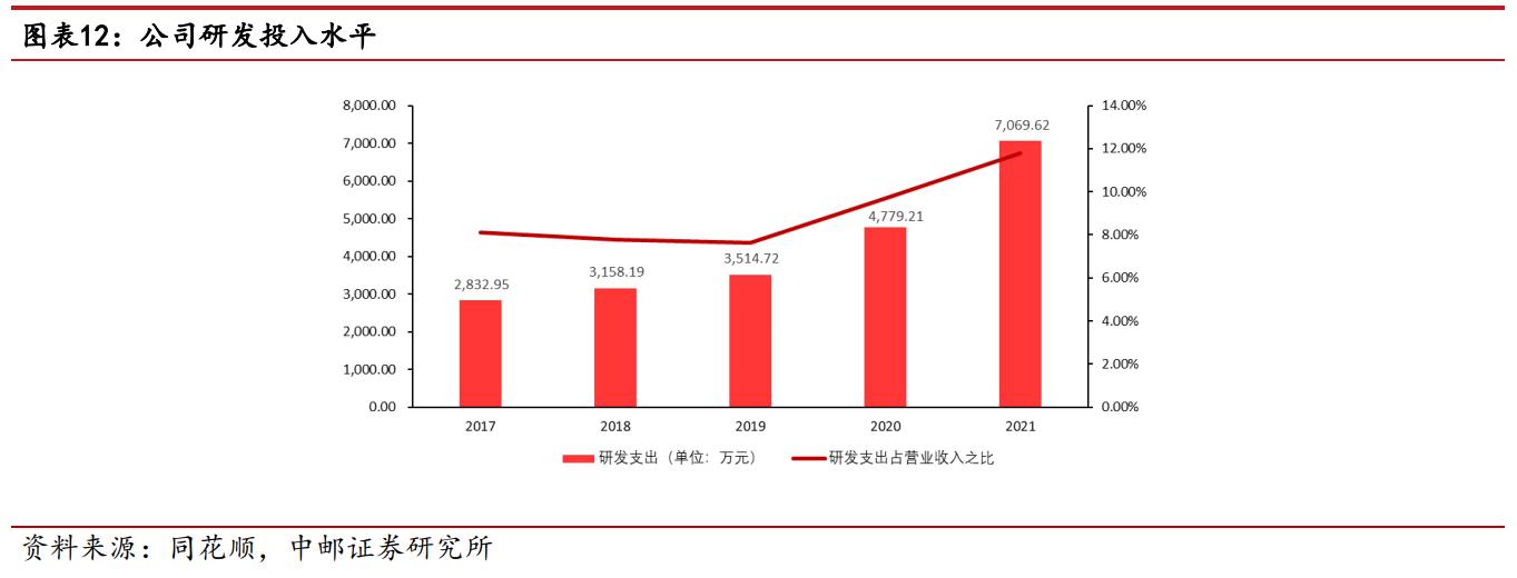 深耕电力IT，金现代：效能提升+内质跃迁，重塑电力IT领导者