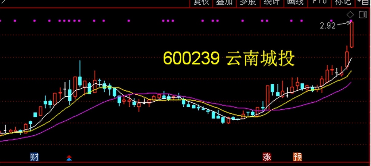 永鼎股份——科技股的低价股又将井喷