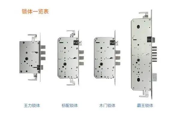 智能锁锁体规格有哪些,智能锁锁体规格是多少
