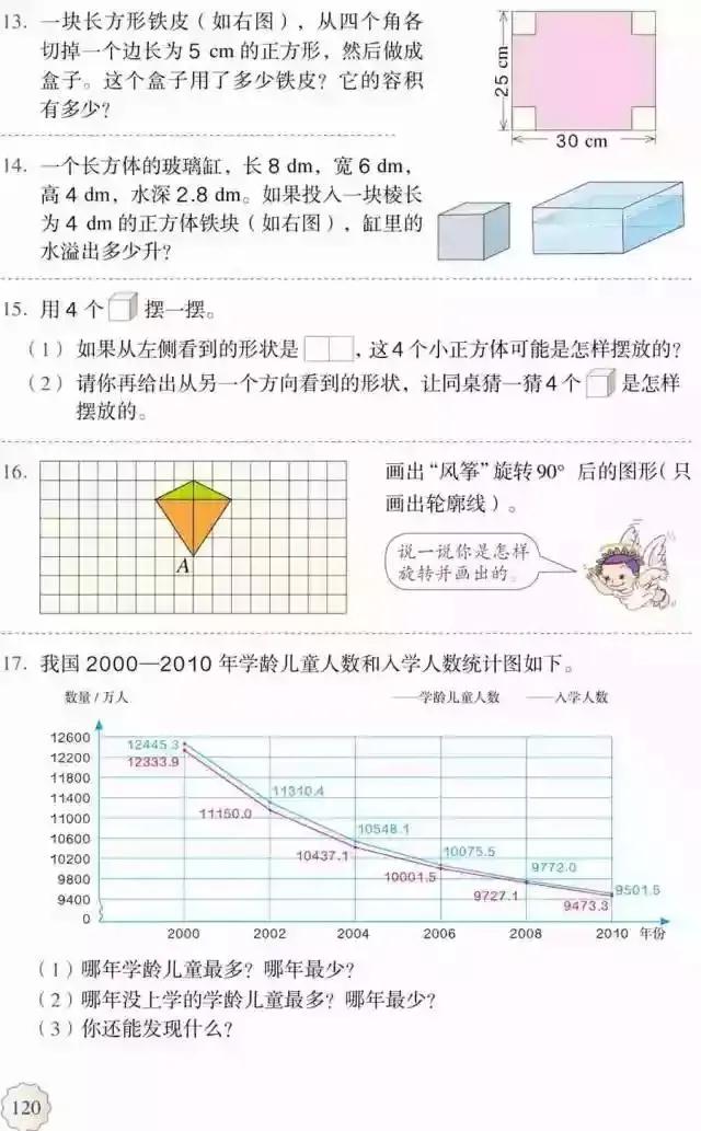 人教版小学数学（五年级下册）课本电子版寒假预习，快收藏