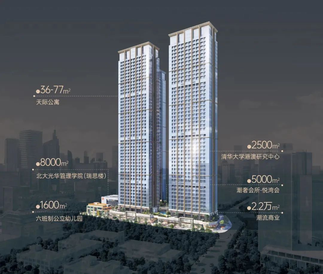 深圳南油福华工业厂房城市更新,南油工业区福华厂区