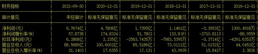 新能源储能上市公司龙头,新能源500强企业风光水氢储能