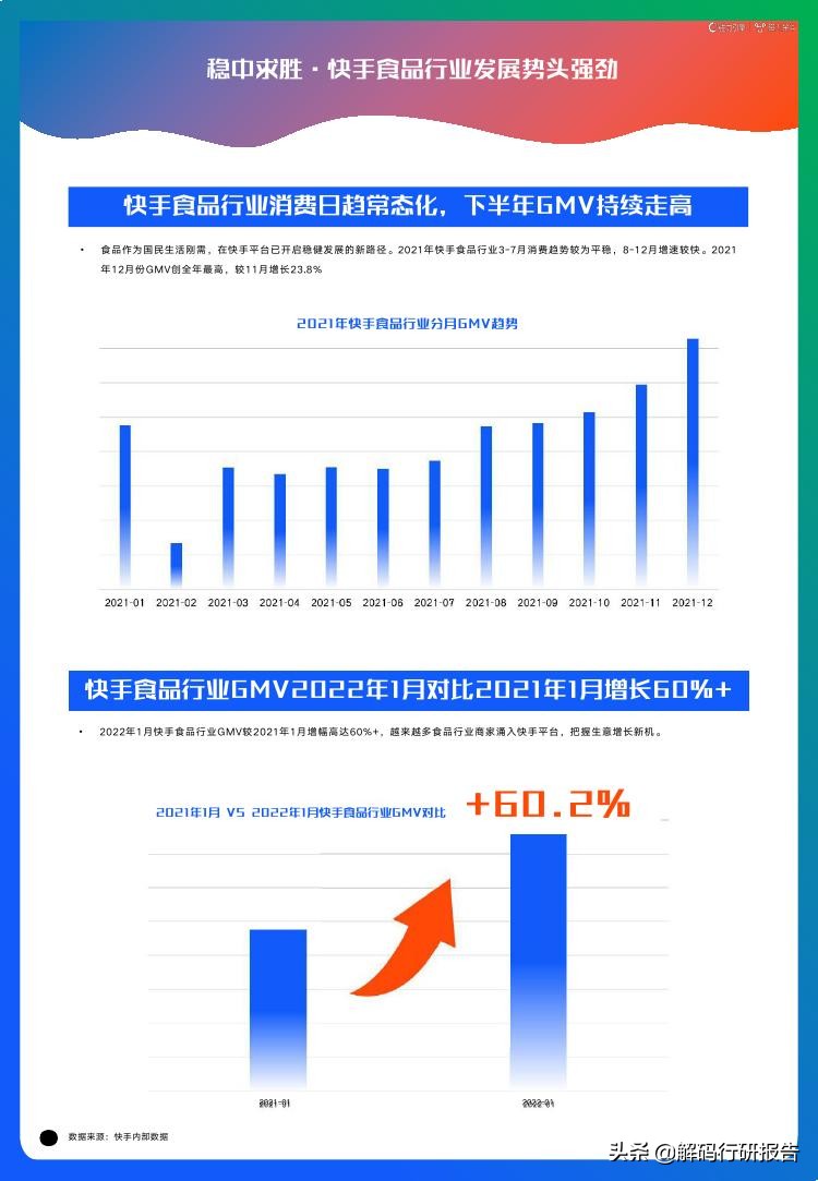 快手磁力金牛靠谱吗,快手磁力金牛适合推广什么产品