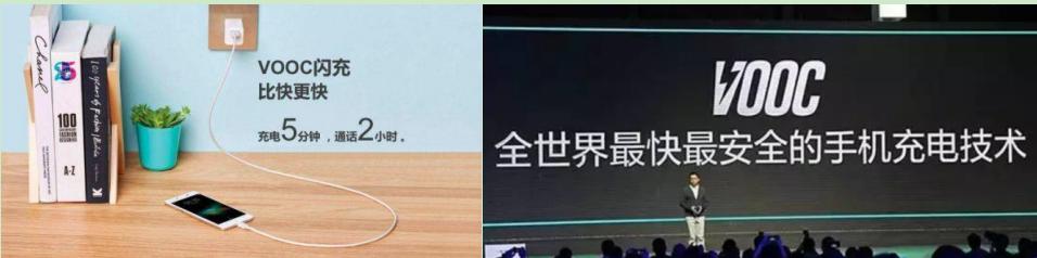 华为小米oppovivo2021年,通信史