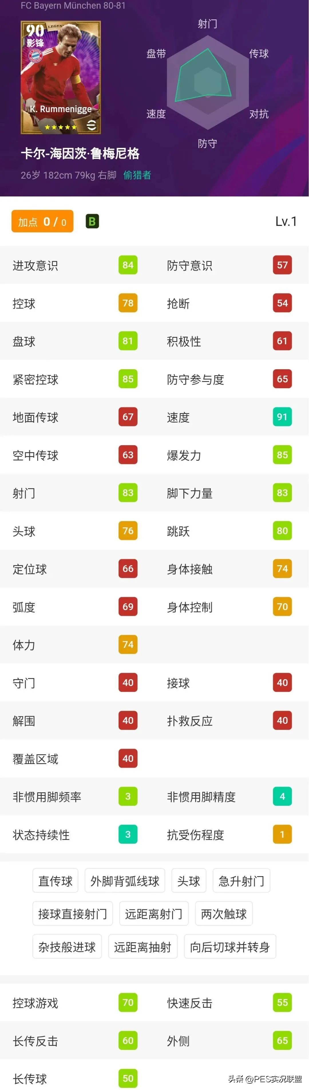 实况足球2024传奇t度排行榜,实况足球最新传奇强度排名
