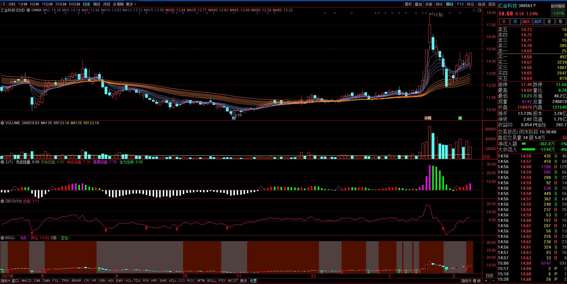 每日三股实时股票推荐,每日三股强势股