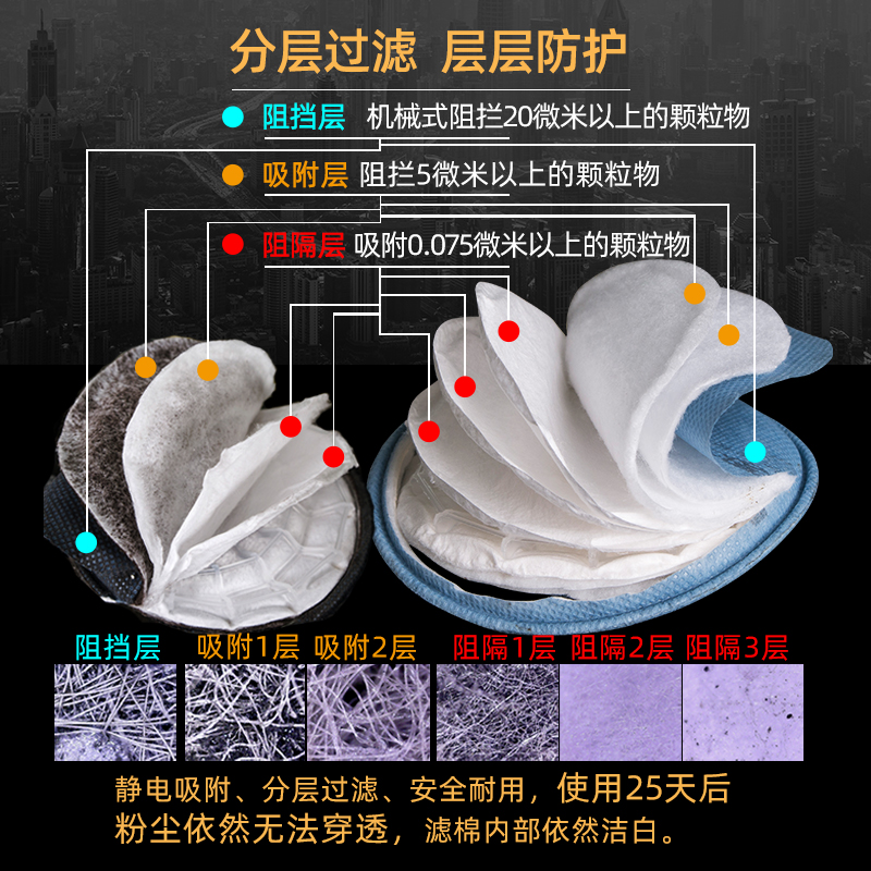 电焊防护口罩,电焊戴什么口罩最好