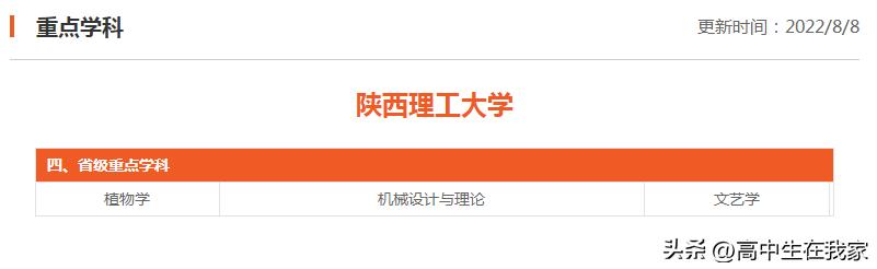 陕西理工大学是几本院校,陕西理工大学学校简介