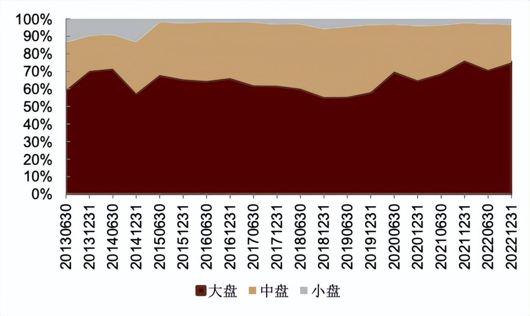 指数基金相关知识介绍,指数基金全面介绍