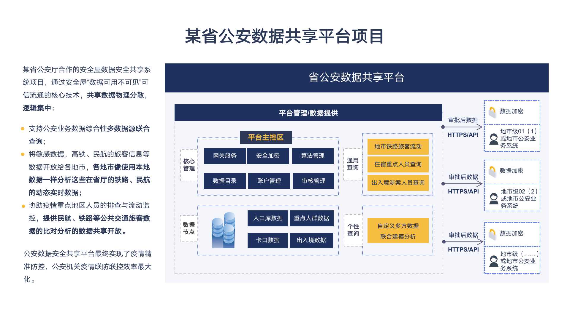 企业大数据系统管理平台,企业大数据平台解决方案
