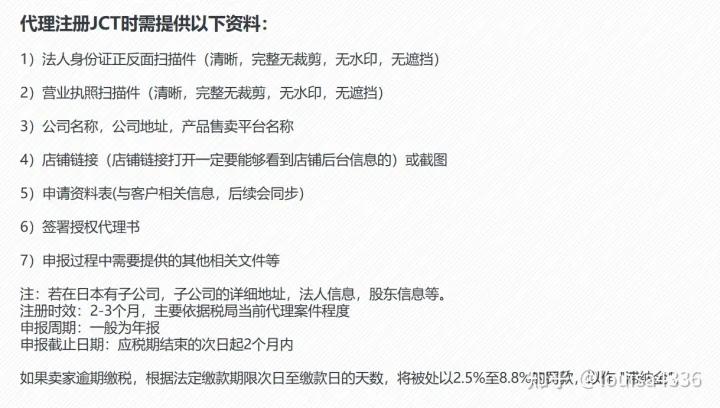 日本jct税,日本jct可以退税吗