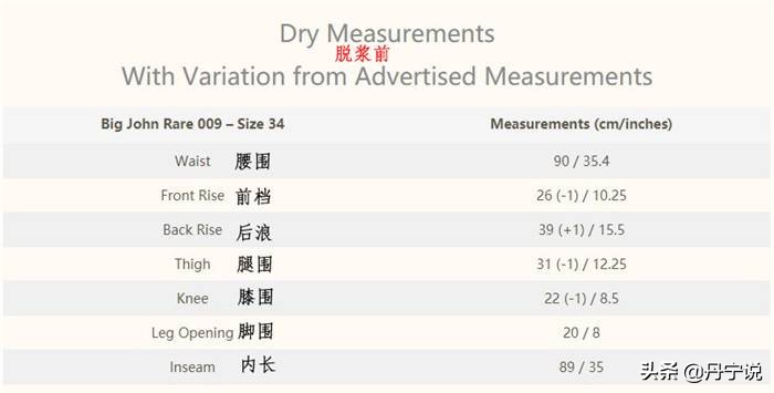 日本BIGJOHNR00915.5oz牛仔裤选购指南和养成记