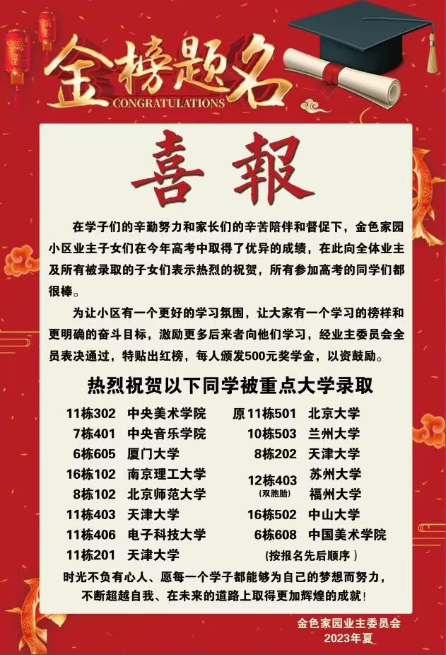 福州上清华北大,6人全部考入清华