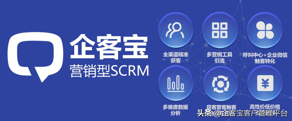 企微怎么建群拉外部群,企微批量打标签