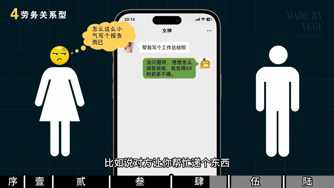 破解废物测试,怎么样才能破解女生的试探