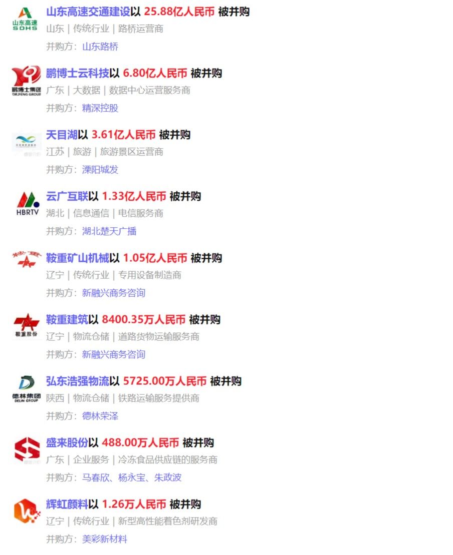 储能电池企业投融资,储能电池融资计划书
