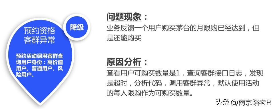 java秒杀怎么防止超卖,秒杀如何限制下单