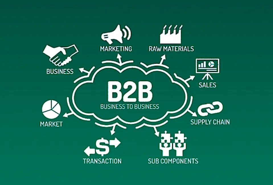 b2c和b2b商业模式的例子,b2c和b2b商业模式的区别