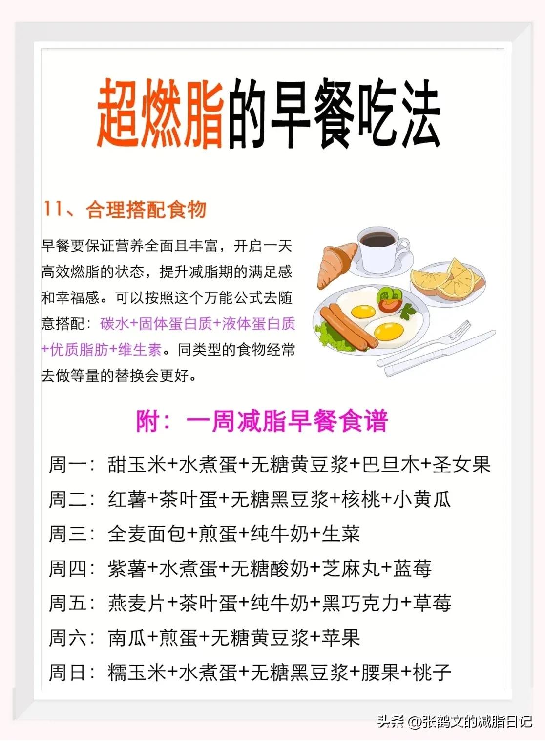 早餐食谱大全营养早餐减肥,早餐怎么吃更容易减肥关键要简单