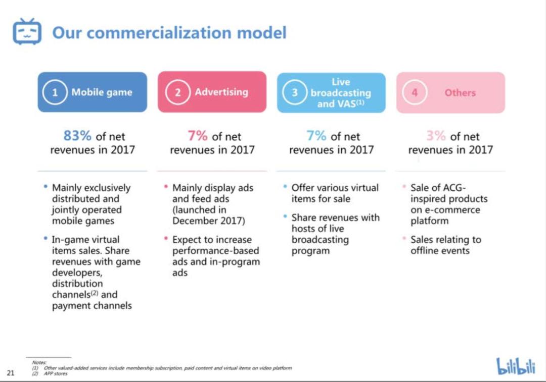 成都商业计划书撰写公司,如何撰写商业计划书