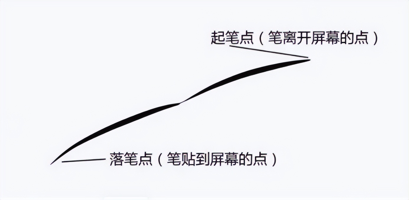 ipad好用电容笔3款平价电容笔测评,ipad电容笔平替推荐排行榜