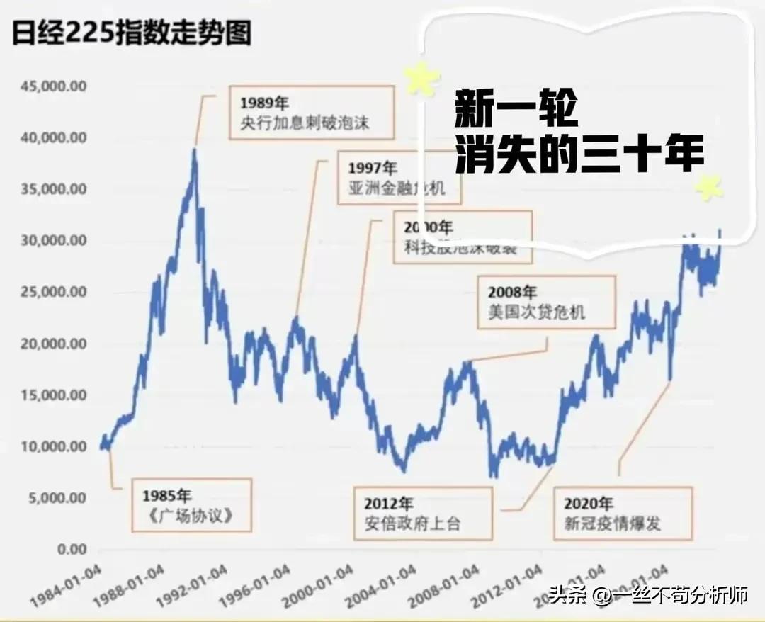 2023年人民币贬值还是升值,人民币连续贬值股票怎么样