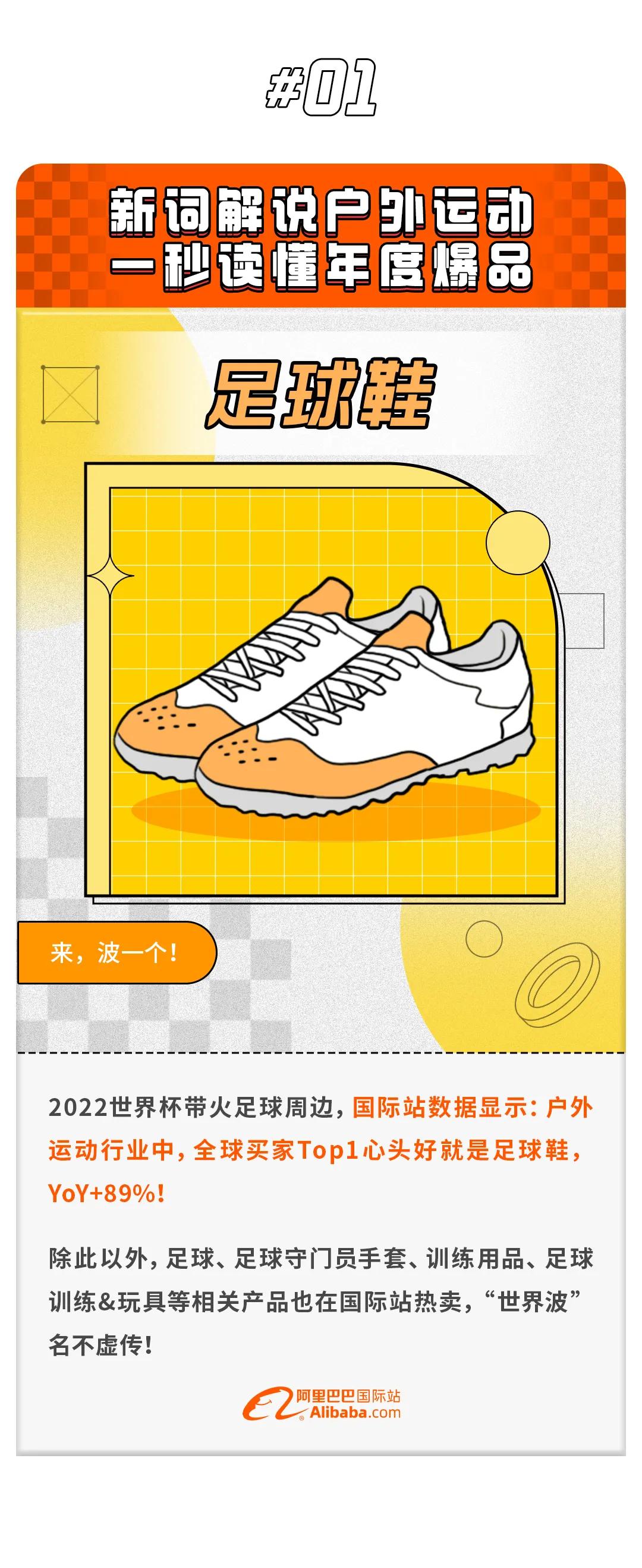 2023户外运动新趋势,户外运动市场展望