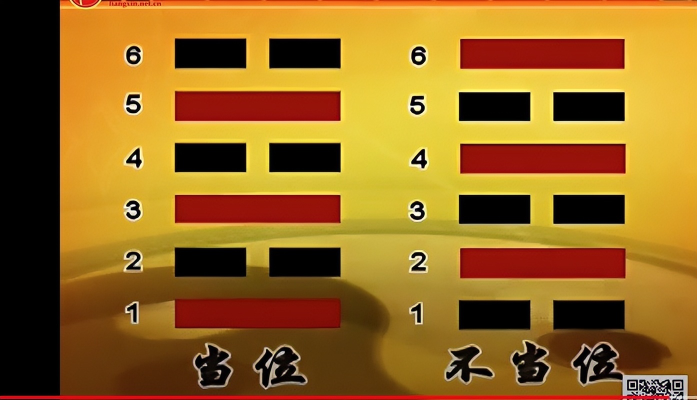 易经的智慧学习笔记阳极成阴09/144讲解曾仕强教授分享给大家