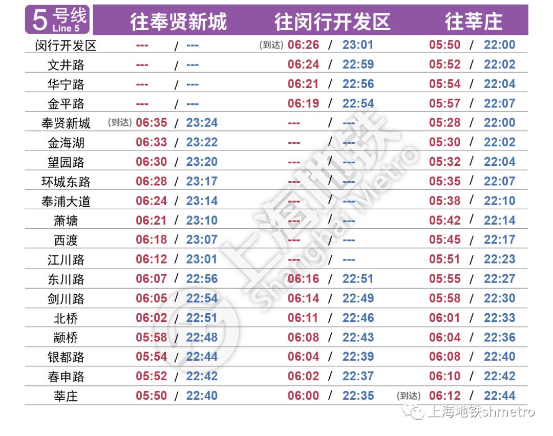 上海地铁16号线大站车最新时刻表,上海地铁10号线线路图最新时刻表