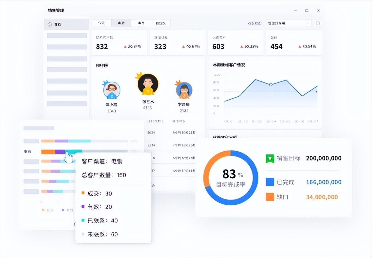 微信客户归属谁？这个官司可能对你有启发