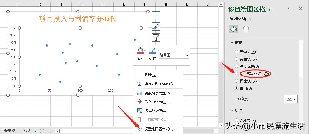 excel散点图怎么变成四个象限,excel绘制四象限图散点图