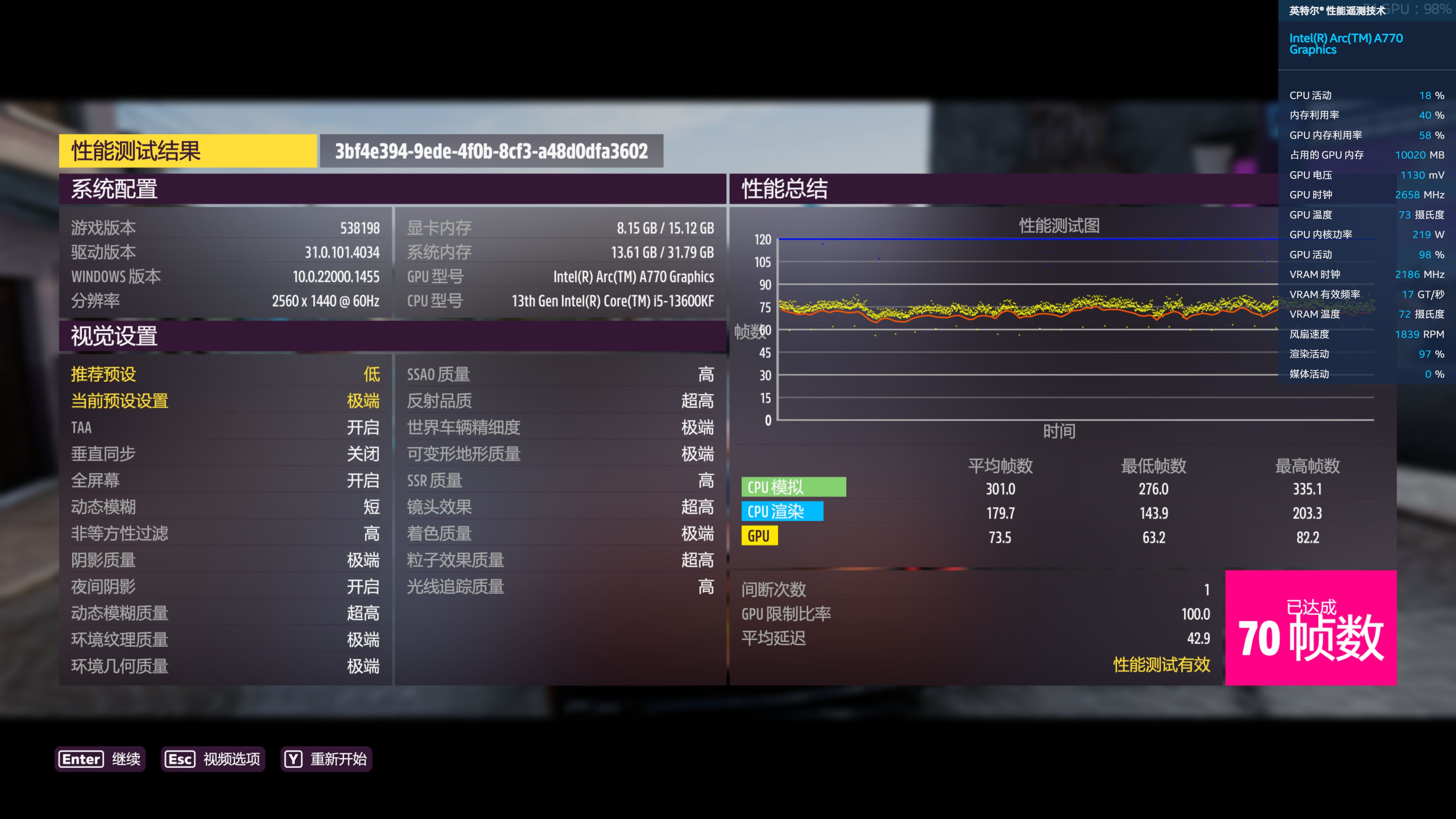 英特尔arca750显卡怎么样,英特尔arca770显卡跑分