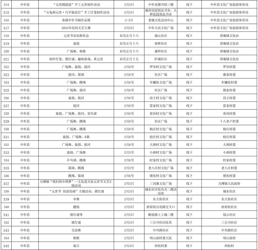 郑州元宵节去哪玩比较好看,河南元宵节游玩攻略