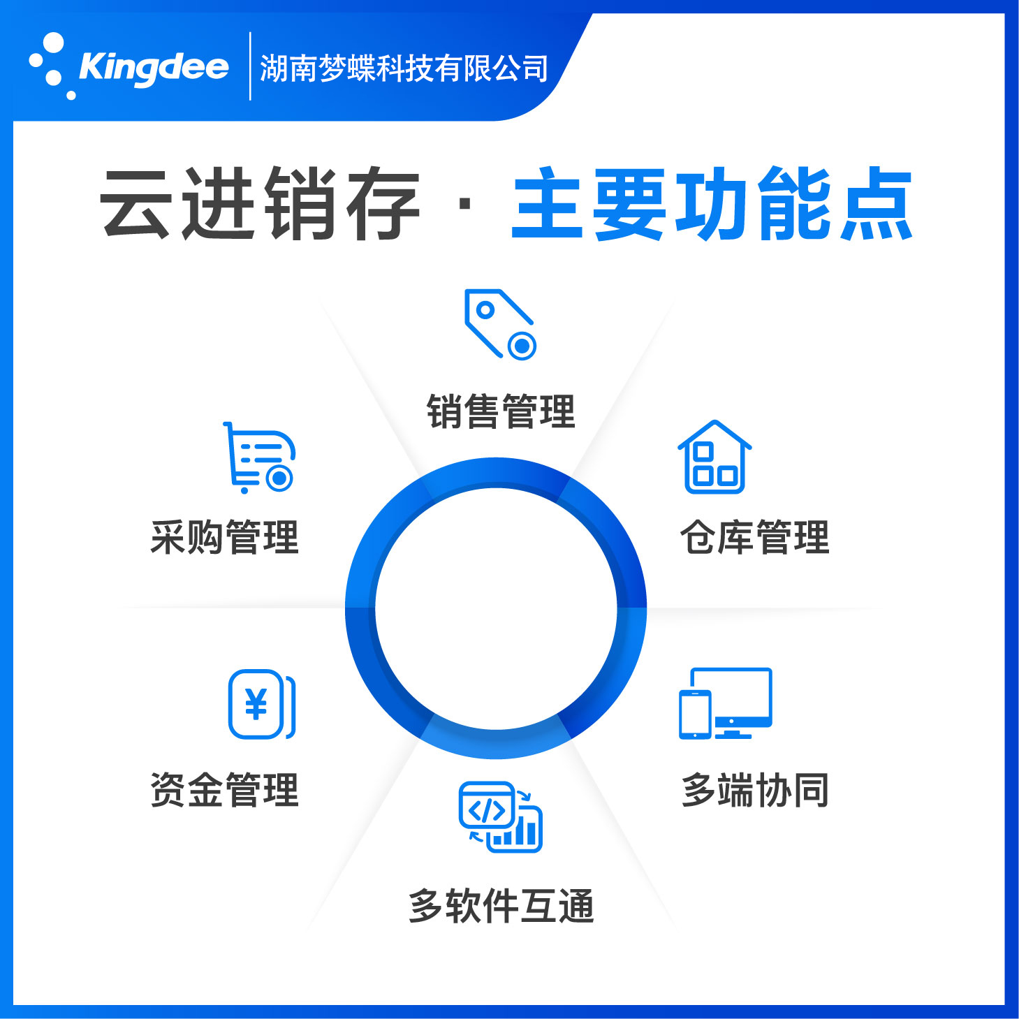 金蝶软件版本,金蝶erp软件功能介绍