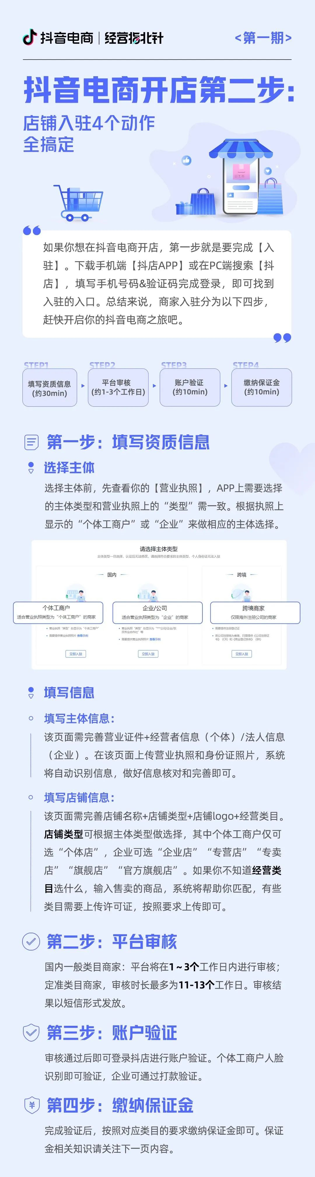 抖音电商入驻平台,怎样操作入驻抖音电商